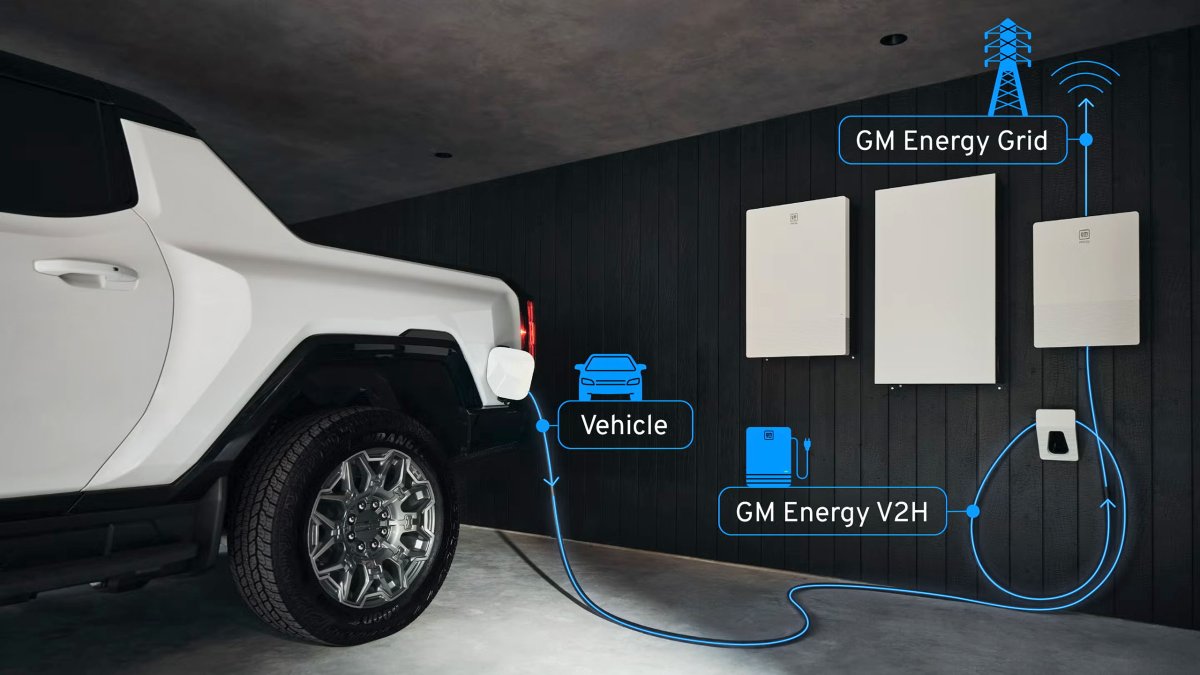 Automotive News Image