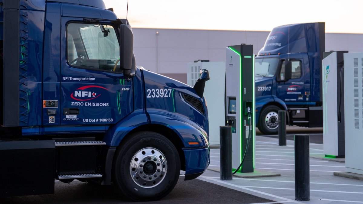 Automotive News Image